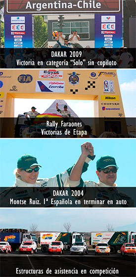 GUARDIA CIVIL Rally Raid. La Competicion.